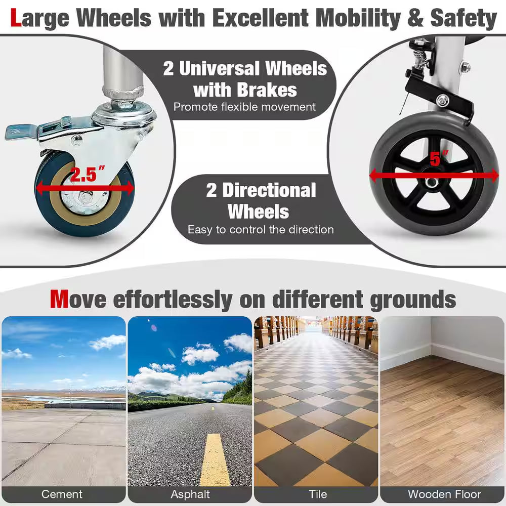 Standard 4-Wheels Rollator Walker 2-Button Folding Walker with 5 In. Wheels Trigger Release for Seniors